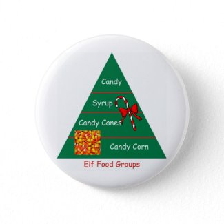 Elf Food Groups button