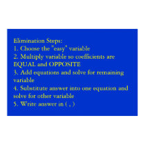 Elimination Problem Solving Steps posters