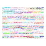Elizabeth Text Design II Postcard