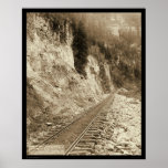 Elk Canyon On Fort Pierre Railroad SD 1890 posters