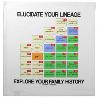Elucidate Your Lineage Explore Your Family History Cloth Napkin