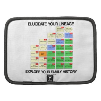 Elucidate Your Lineage Explore Your Family History Planner