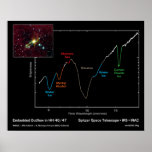 Embedded Outflow in HH 46/47 – Spitzer Space Teles posters