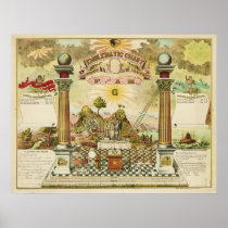 Emblematic Chart and Masonic History of FAM Poster