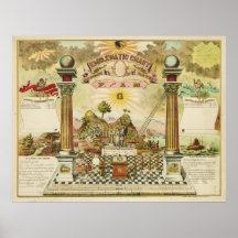 Emblematic Chart and Masonic History of FAM Poster
