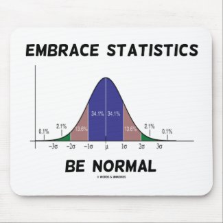 Embrace Statistics Be Normal (Bell Curve) Mouse Pad