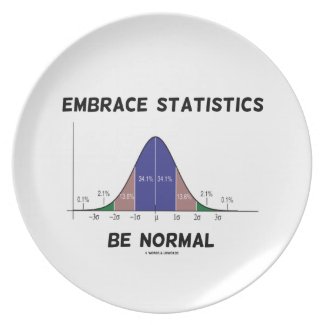 Embrace Statistics Be Normal (Bell Curve) Dinner Plate