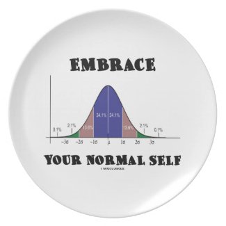 Embrace Your Normal Self (Bell Curve Humor) Dinner Plates