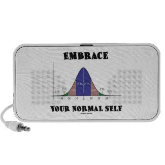 Embrace Your Normal Self (Bell Curve Humor) Speaker System