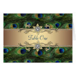 Emerald Green Gold Royal Indian Peacock Wedding cards