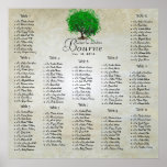 Emerald Green Heart Leaf Tree Seating Chart Poster