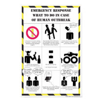 Emergency Procedures posters