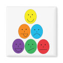 Emoticon Faces magnets