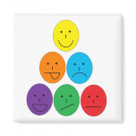 Emoticon Faces magnets