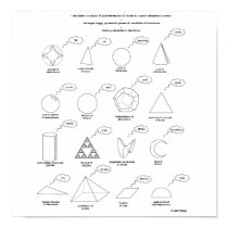 Emotional Shapes posters