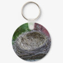 Empty Robin's Nest keychains
