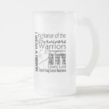 En cáncer de pulmón del tributo del collage del ho taza