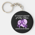 En memoria de mi mamá - cáncer pancreático llavero