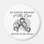 En memoria de mi papá - cáncer de cerebro imanes para frigoríficos