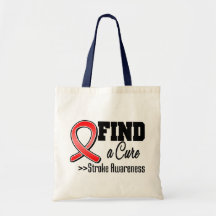 Encuentre una conciencia del movimiento de la cura bolsas lienzo