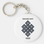 Endless Knot Inside (Psyche / Psychology) Key Chain