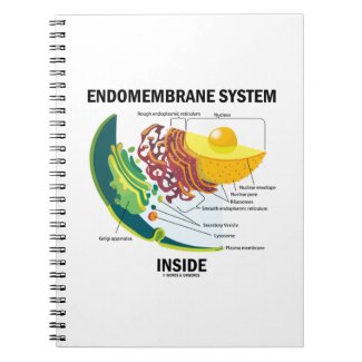 Endomembrane System Inside (Cell Biology) Spiral Notebook