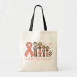 Endometrial Cancer Family Support A Cure Bags