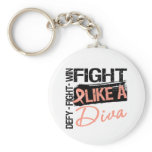Endometrial Cancer - Fight Like a Diva keychains