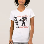 Endometrial Cancer I Fought Like A Girl and Won t-shirts