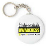 Endometriosis Awareness Badge keychains