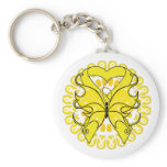 Endometriosis Butterfly Circle of Ribbons Keychain