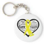 Endometriosis Heart Ribbon Collage Key Chain