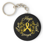 Endometriosis Hope Motto Butterfly Key Chain