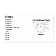 Energy Production Inside (Krebs Cycle TCAC) Business Cards