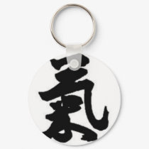 Energy symbol keychains