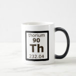 EnergyFromThorium Mug