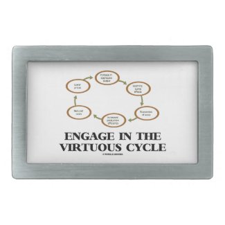 Engage In The Virtuous Cycle (Macroeconomics) Belt Buckles