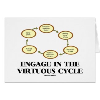 Engage In The Virtuous Cycle (Macroeconomics) Greeting Card