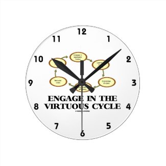 Engage In The Virtuous Cycle (Macroeconomics) Clock
