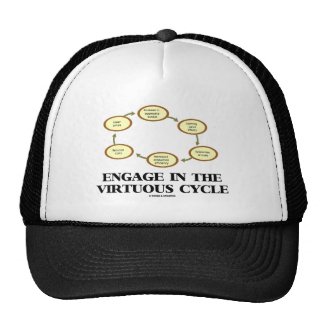 Engage In The Virtuous Cycle (Macroeconomics) Trucker Hat
