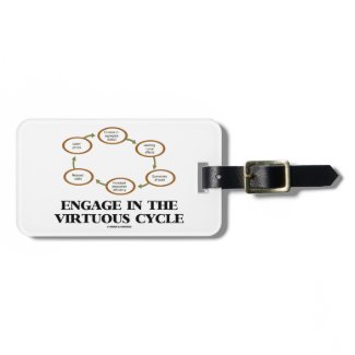 Engage In The Virtuous Cycle (Macroeconomics) Luggage Tag