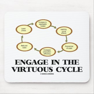 Engage In The Virtuous Cycle (Macroeconomics) Mouse Pads