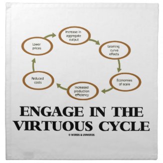 Engage In The Virtuous Cycle (Macroeconomics) Napkin
