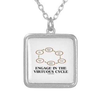 Engage In The Virtuous Cycle (Macroeconomics) Personalized Necklace