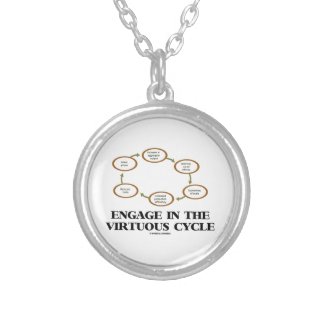 Engage In The Virtuous Cycle (Macroeconomics) Necklaces