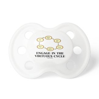 Engage In The Virtuous Cycle (Macroeconomics) Baby Pacifiers