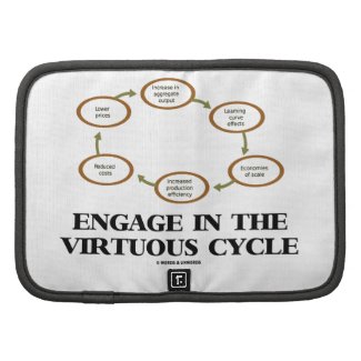 Engage In The Virtuous Cycle (Macroeconomics) Folio Planner