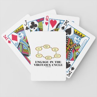 Engage In The Virtuous Cycle (Macroeconomics) Poker Deck