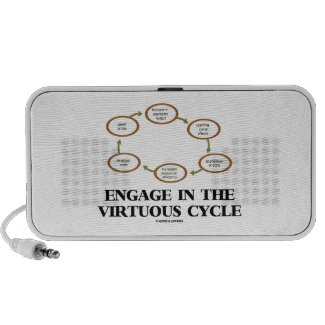 Engage In The Virtuous Cycle (Macroeconomics) Mp3 Speaker
