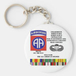 Engagements of  the 82nd  airborne division key chain